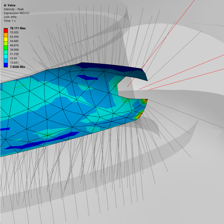 Invalid SCLs highlighted in the model
