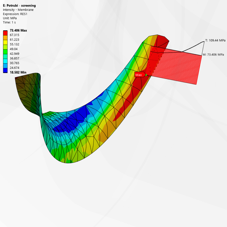 Membrane stress diagram