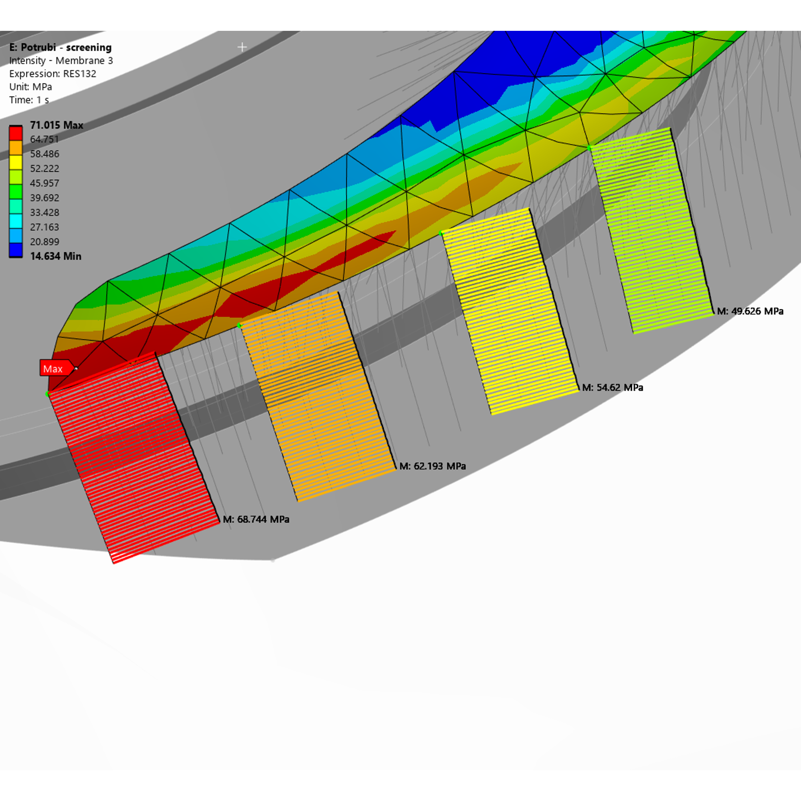 Membrane stress diagrams along SCLs