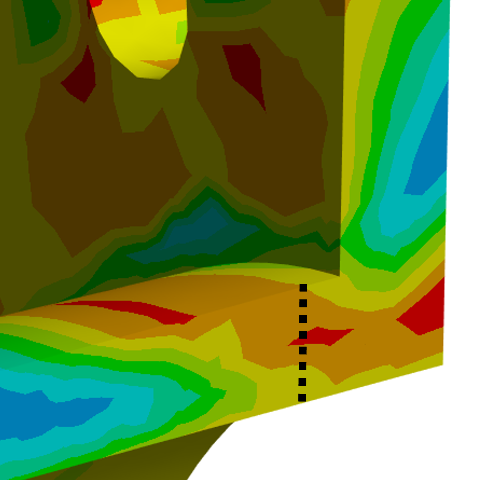 Stress Classification Line through the wall thickness
